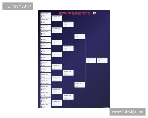 2026世界杯6月29日赛程:淘汰赛焦点比赛汇总 2026世界杯6月29日赛程:淘汰赛焦点比赛汇总